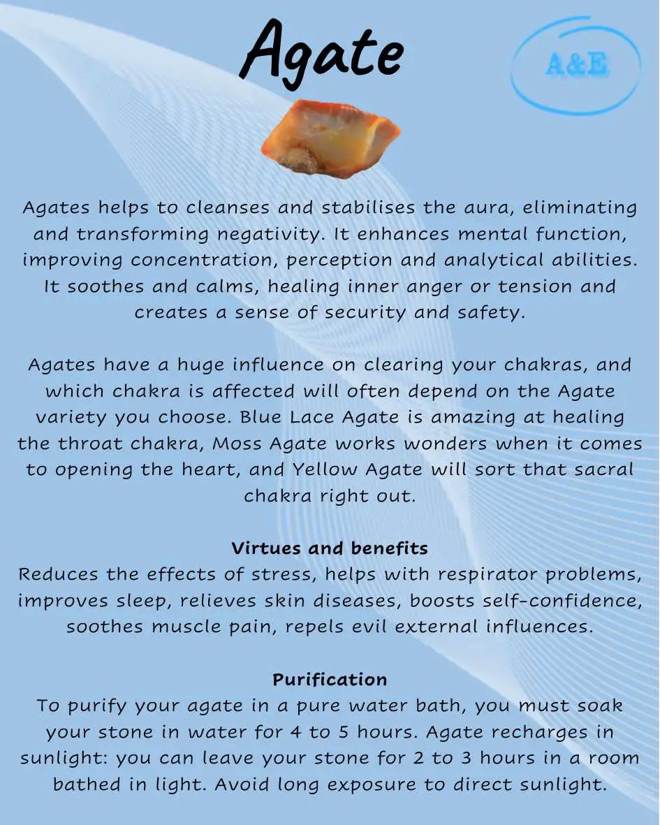 Descriptive Cards -Precious Stones & Crystals -Agate