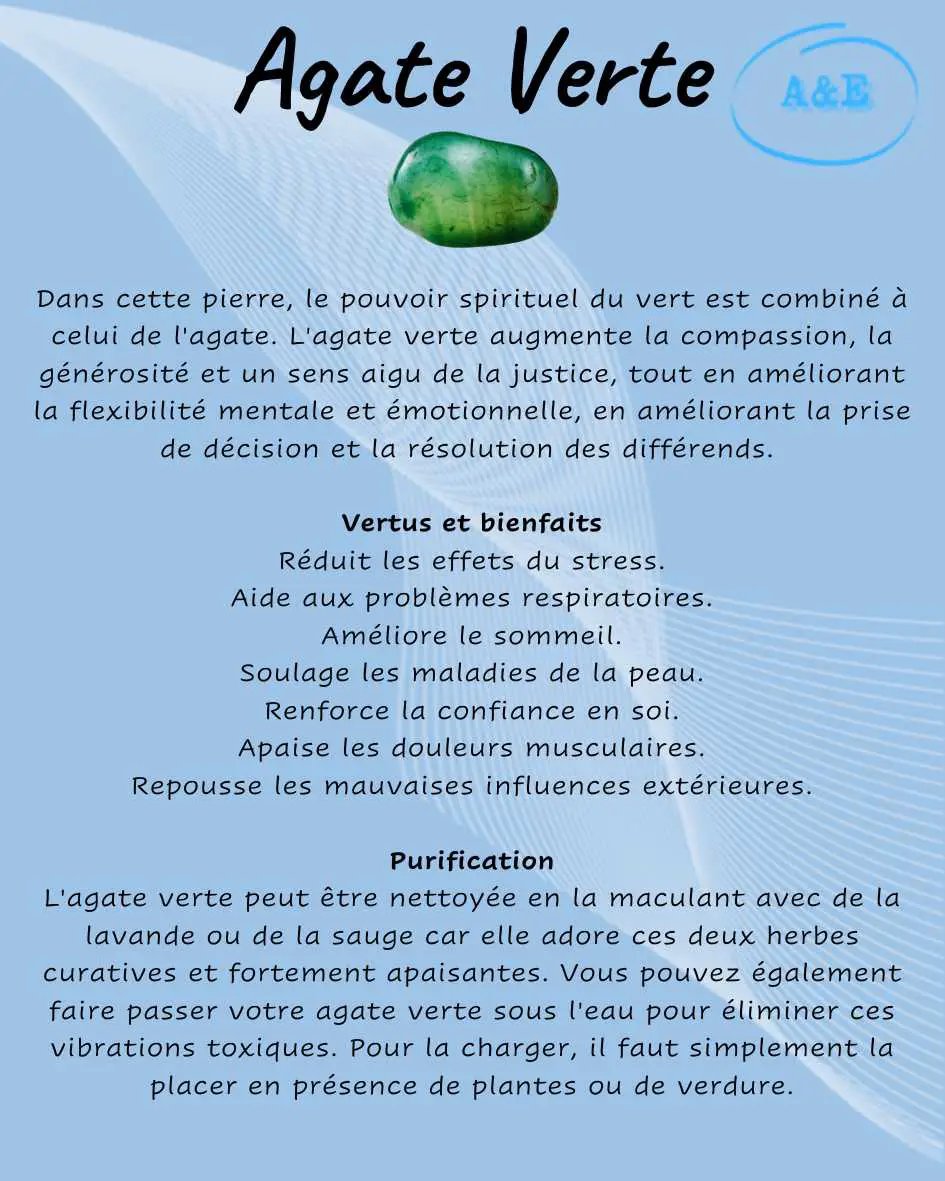 Descriptive Cards -Precious Stones & Crystals -Green Agate Default Title