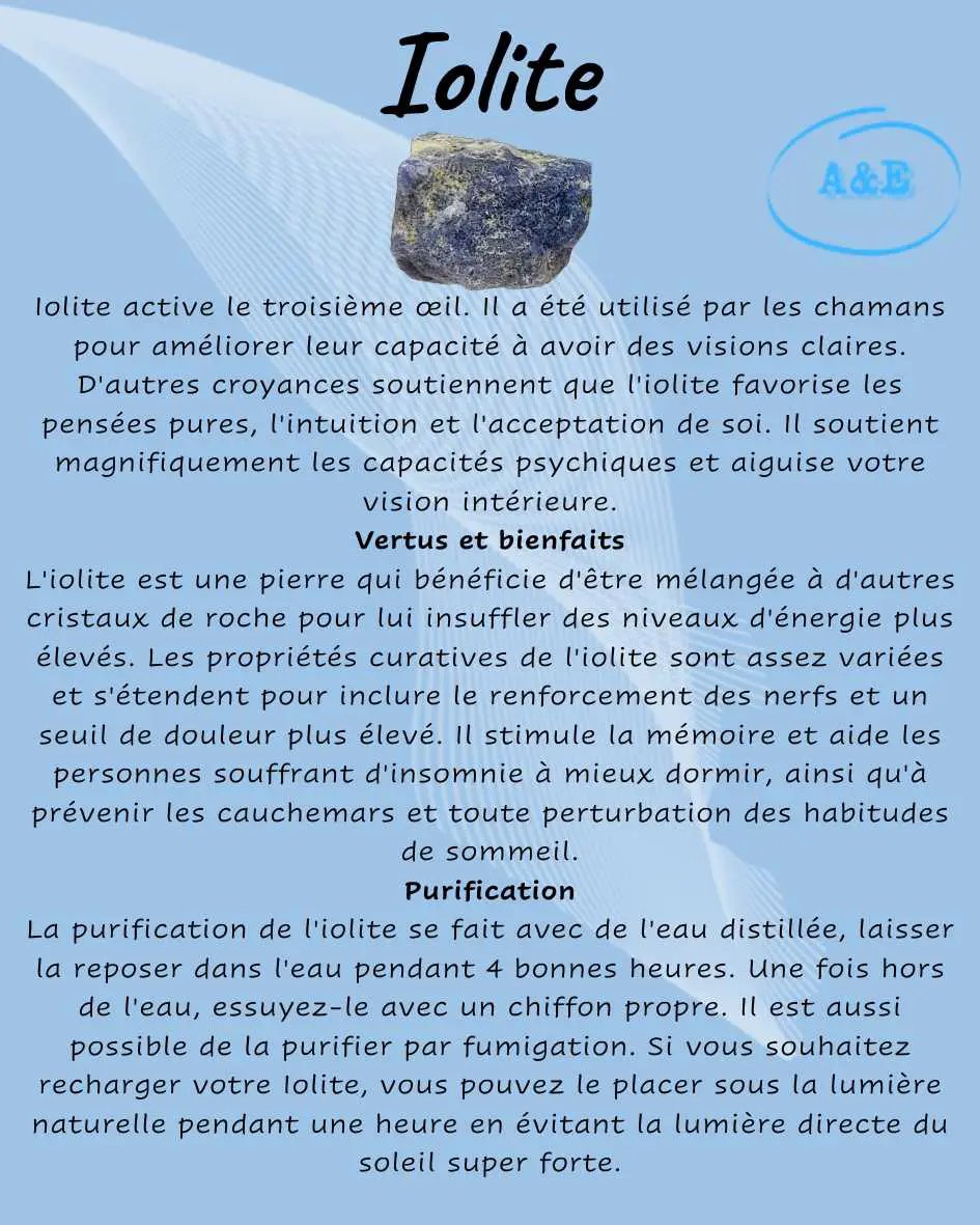 Descriptive Cards -Precious Stones & Crystals -Iolite Default Title