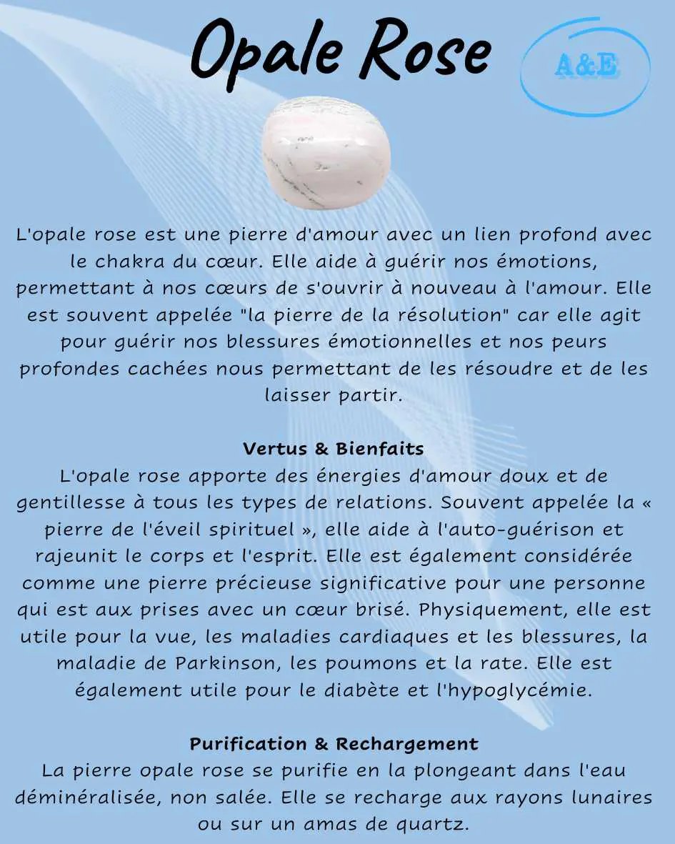 Descriptive Cards -Precious Stones & Crystals -Pink Opal