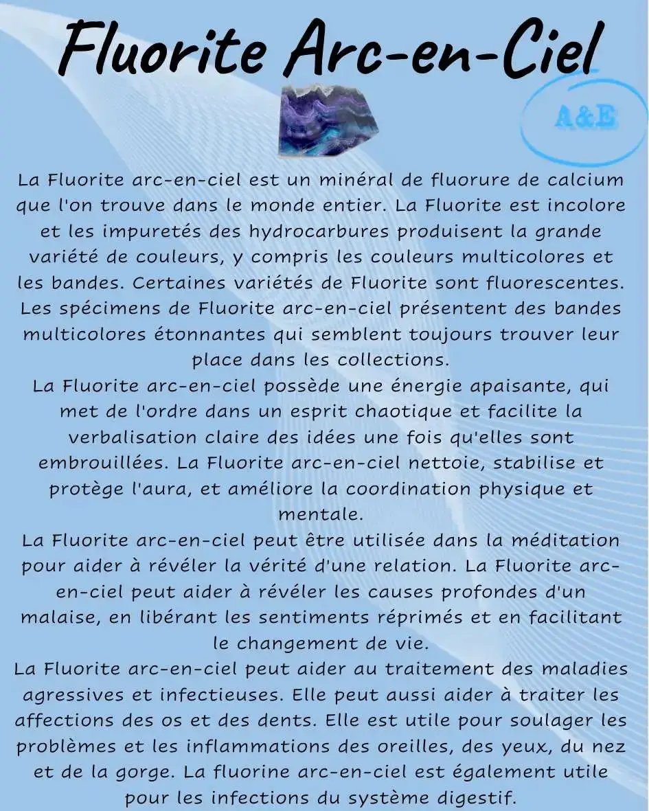 Descriptive Cards -Precious Stones & Crystals -Rainbow Fluorite