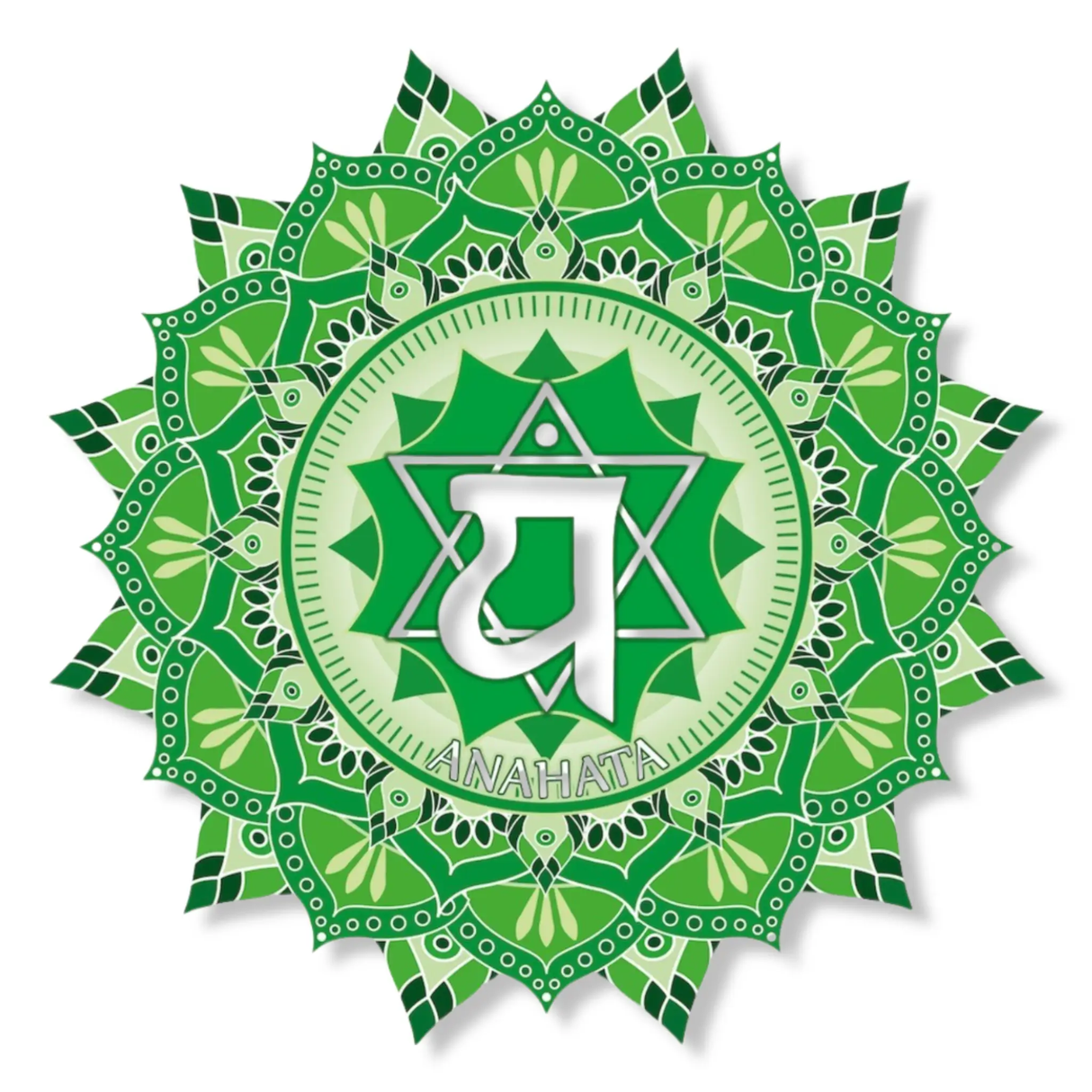 Essential Oil - Premium Collection - Heart Chakra