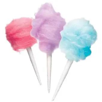 Fragrance Oil - Cotton Candy 500 ml