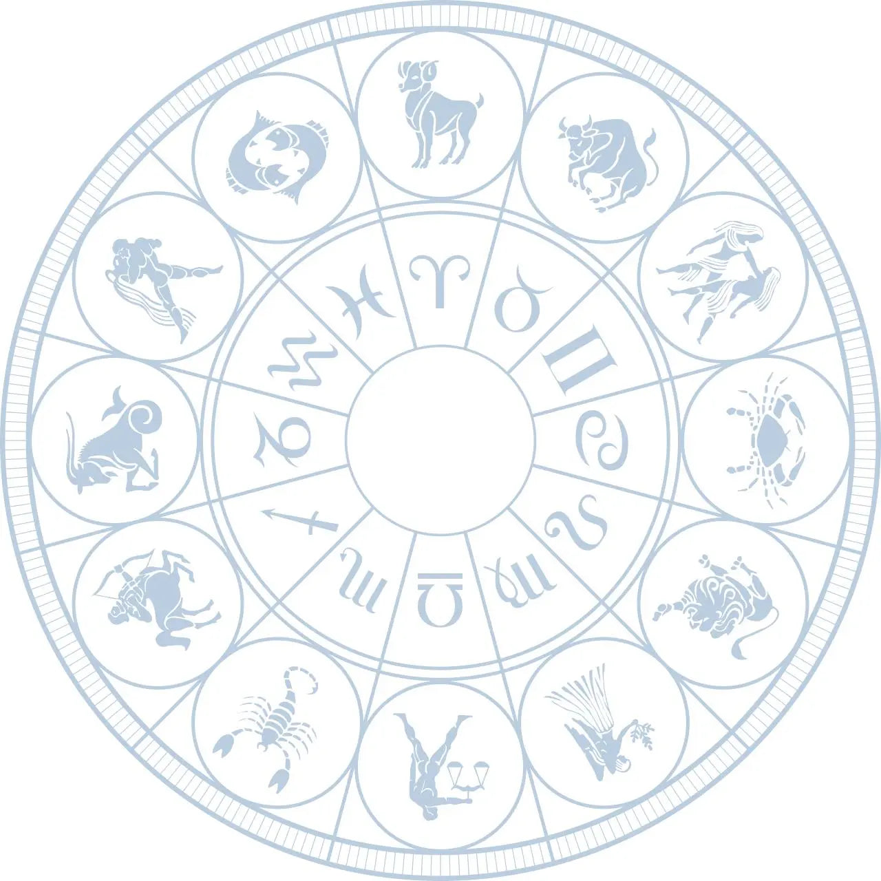 Zodiac Sign Arômes & Évasions