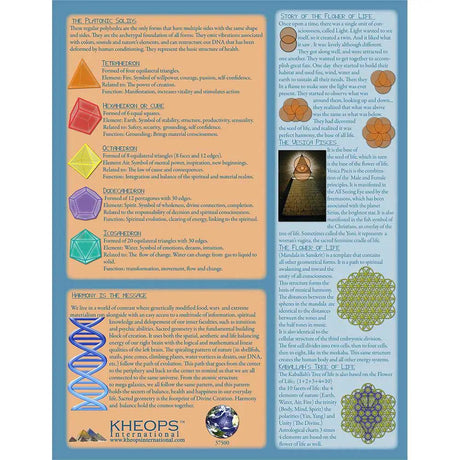 Descriptive Charts - Sacred Geometry laminated chart; blue and orange panels, KHEOPS International, index cards