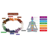 Bracelet -7 Chakra -Chips