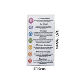 Descriptive Cards -7 Chakras