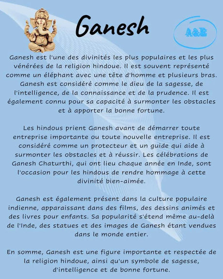 Descriptive Cards -Ganesh Meaning