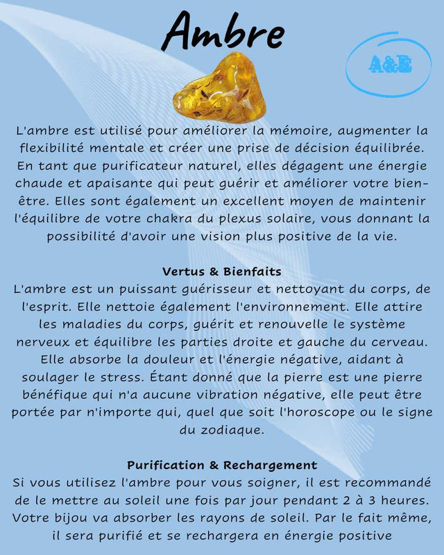 Descriptive Cards -Precious Stones & Crystals -Amber