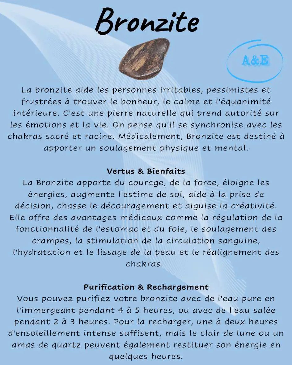 Descriptive Cards -Precious Stones & Crystals -Bronzite