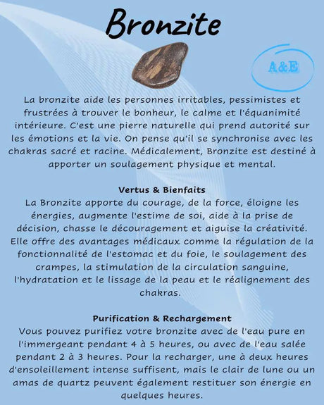 Descriptive Cards -Precious Stones & Crystals -Bronzite