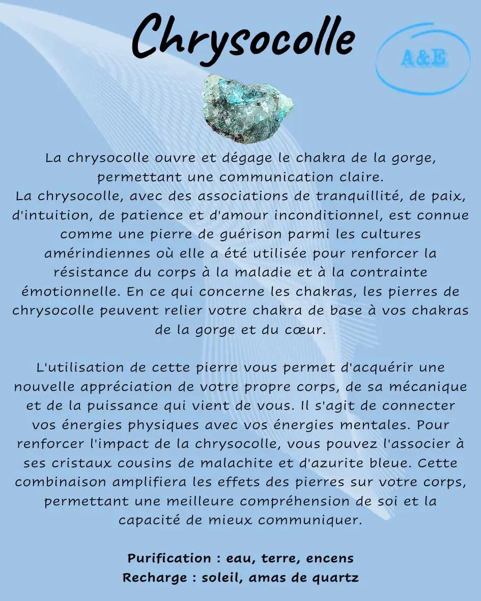 Descriptive Cards -Precious Stones & Crystals -Chrysocolla Default Title