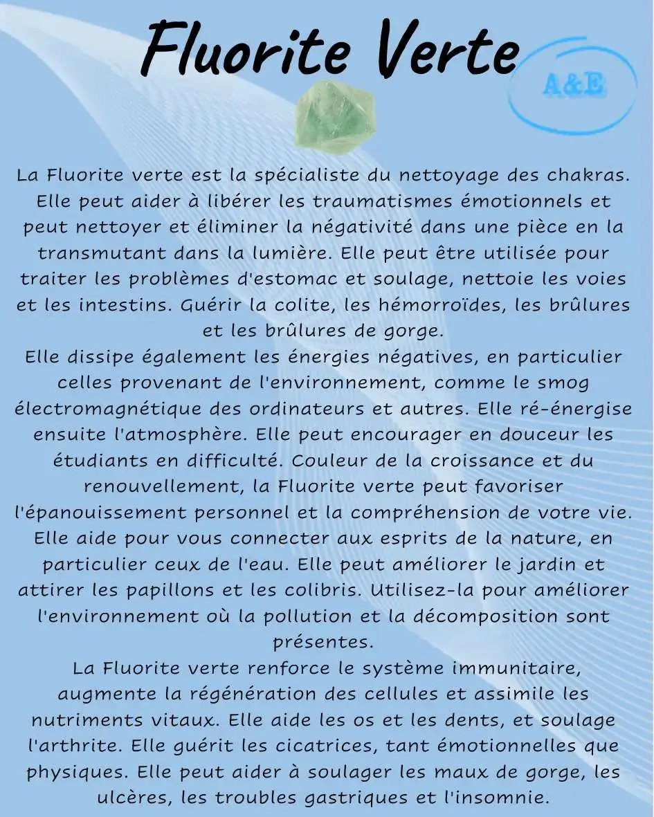 Descriptive Cards -Precious Stones & Crystals -Green Fluorite
