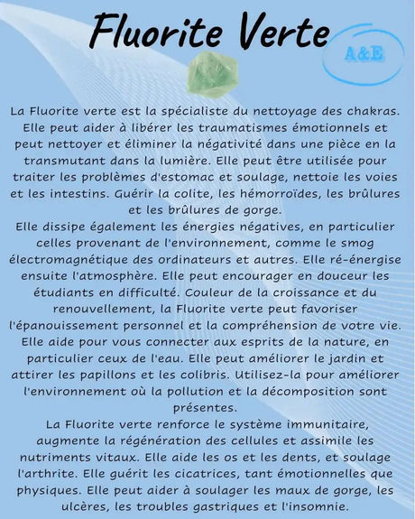 Descriptive Cards -Precious Stones & Crystals -Green Fluorite