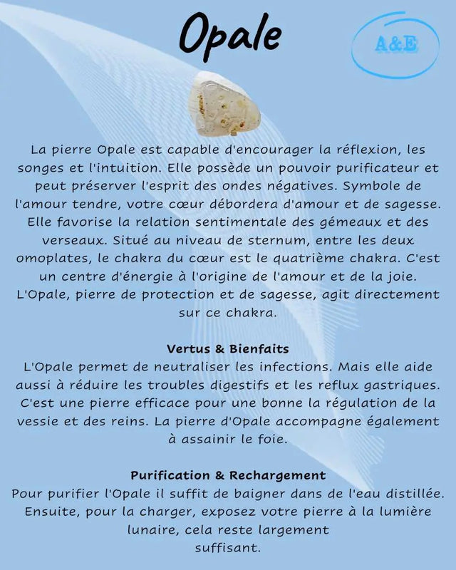 Descriptive Cards -Precious Stones & Crystals -Opal
