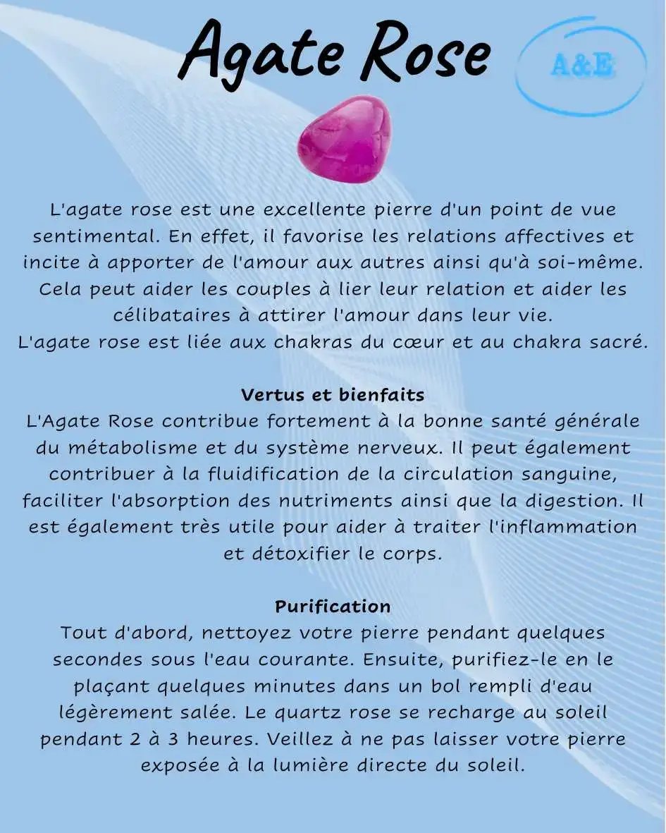 Descriptive Cards -Precious Stones & Crystals -Pink Agate