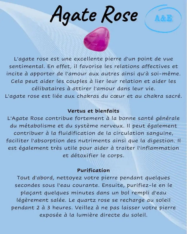 Descriptive Cards -Precious Stones & Crystals -Pink Agate