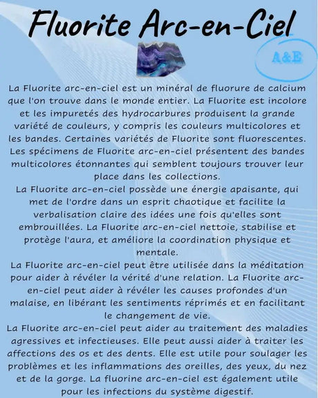 Descriptive Cards -Precious Stones & Crystals -Rainbow Fluorite