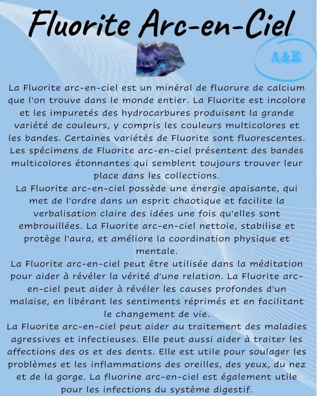 Descriptive Cards -Precious Stones & Crystals -Rainbow Fluorite