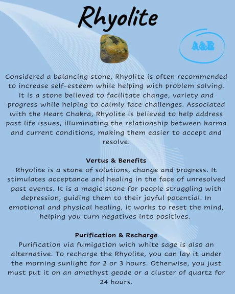 Descriptive Cards -Precious Stones & Crystals -Rhyolite