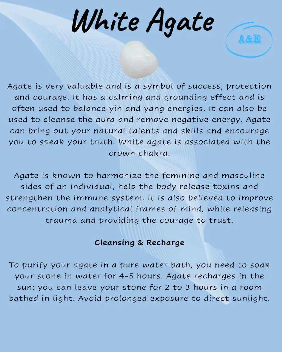 Descriptive Cards -Precious Stones & Crystals -White Agate