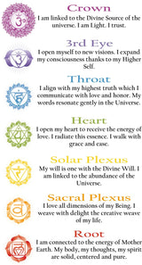Descriptive Cards -7 Chakras