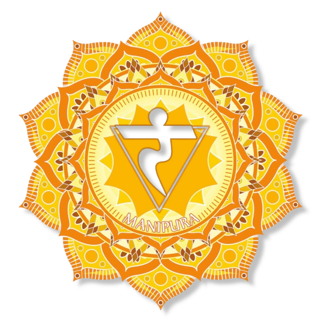 Essential Oil - Premium Collection - Solar Plexus Chakra
