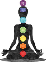 Room & Linen Mists -Premium Collection -7 Chakras Blend 30 ml