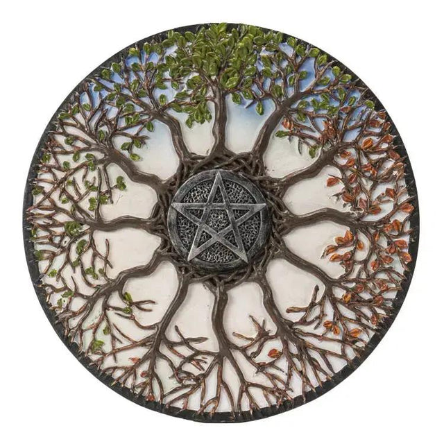 Home Decor - Wheel of Life Plaque Pentacle